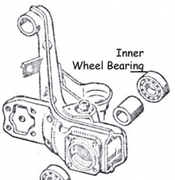 Rear Wheel Bearing, Inner, Irs 69-79