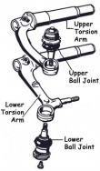 Ball Joint, Upper 66-77 German