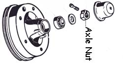 Axle Nut, Right Ball Joint 66-79