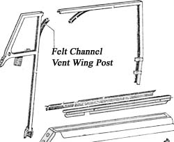 Felt Channel, Vent Wing Post Bug Conv