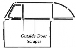 Scraper, Outer  Bug Conv 65-79, Door Windows Rubber Only