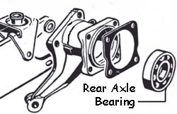 Rear Wheel Bearing Swing Axle 46-68