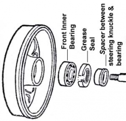 Spacer, Front Spindle Link Pin 46-65